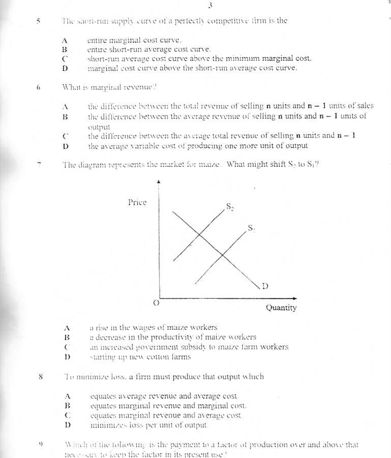 supply shifts - ZIMSEC Economics past paper diagram