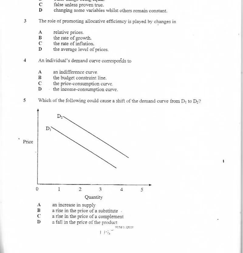 demand shifts - ZIMSEC Economics past paper diagram
