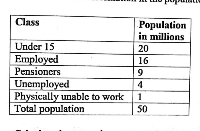 Diagram for Economics Paper 1 June 2019 Question 17