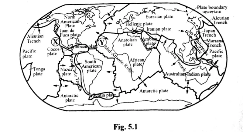 Diagram for Geography Paper 1 June 2023 Question 501