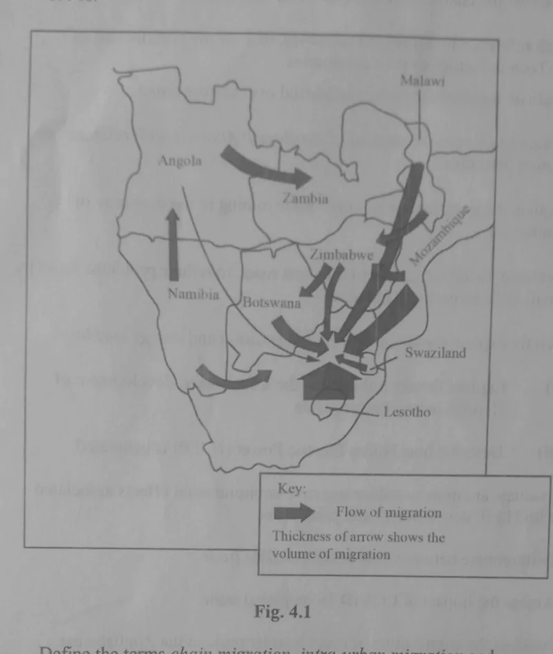 Diagram for Geography Paper 2 November 2023 Question 402