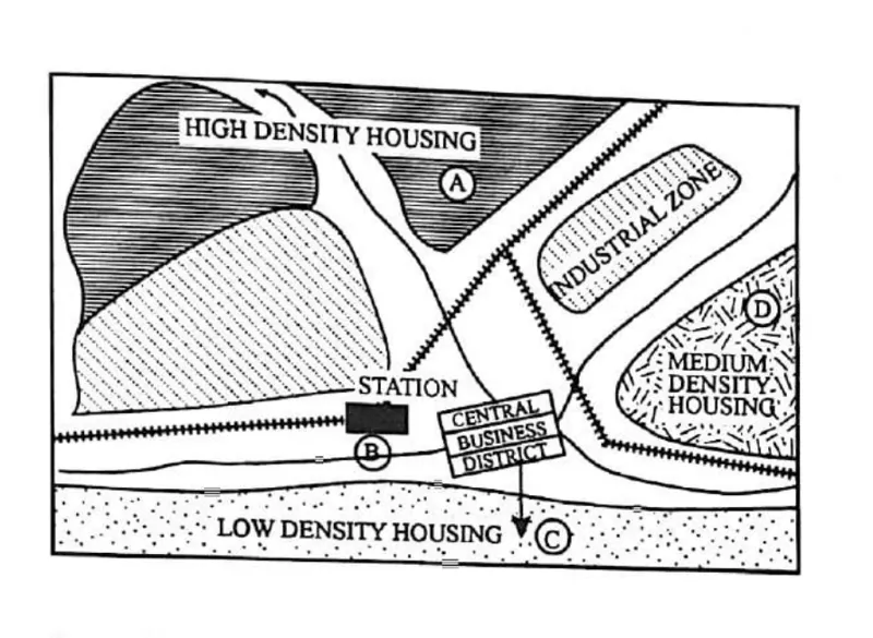Diagram for Geography Paper 1 November 2019 Question 34