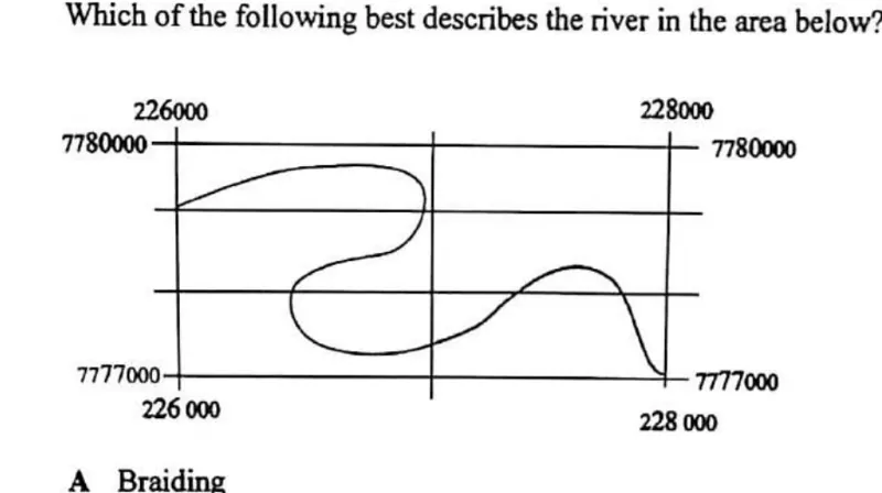 Diagram for Geography Paper 1 November 2019 Question 3