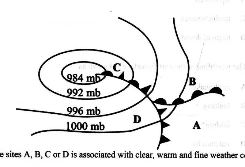 Diagram for Geography Paper 1 June 2024 Question 15