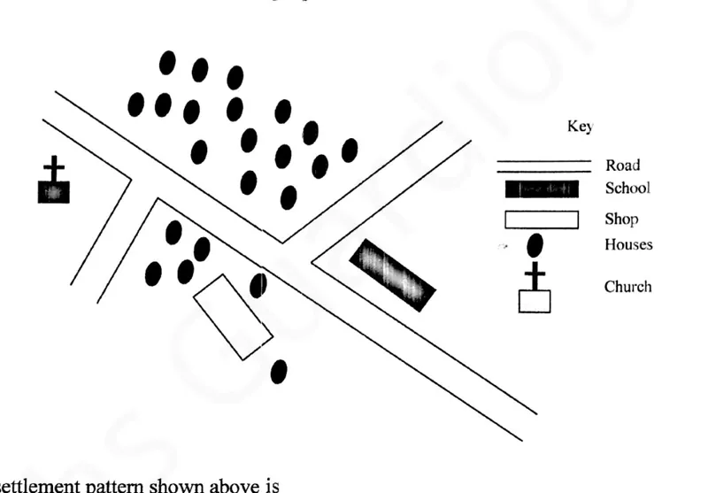 Diagram for Geography Paper 1 November 2025 Question 34