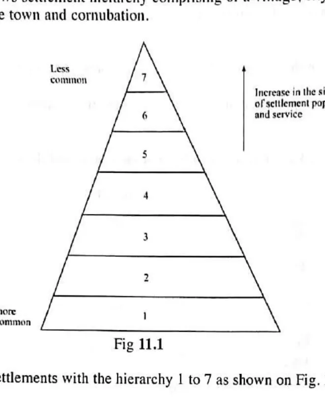 Diagram for Geography Paper 2 November 2018 Question 1102