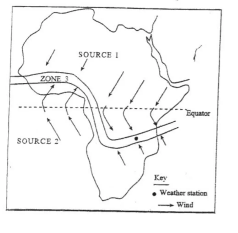 Diagram for Geography Paper 2 November 2022 Question 401