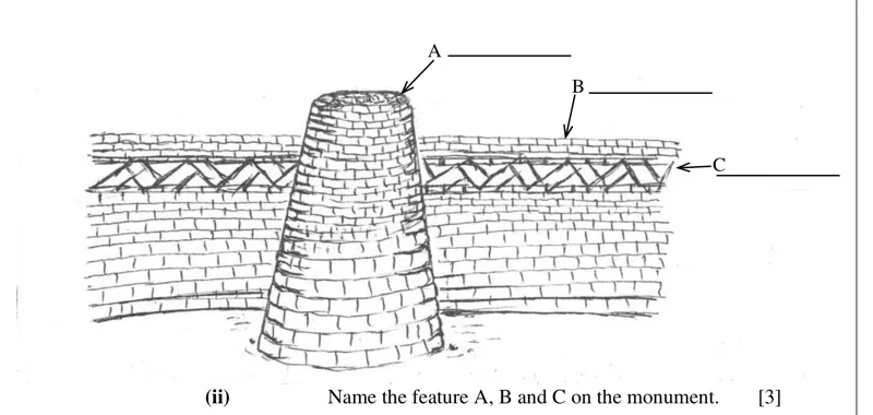 national monuments and heritage sites - ZIMSEC Heritage Studies past paper diagram