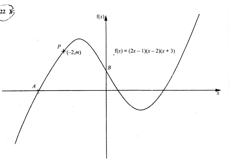 Diagram for Mathematics Paper 1 June 1999 Question 2201