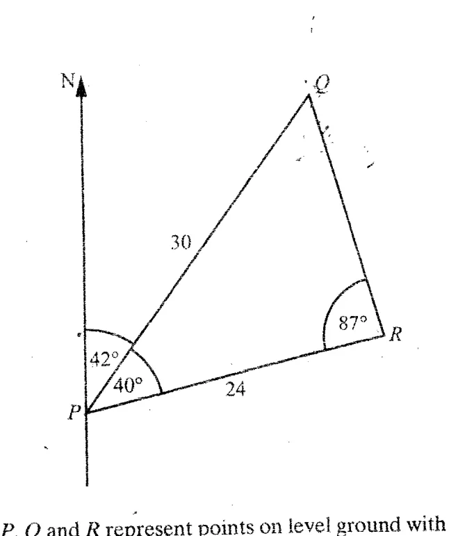 Diagram for Mathematics Paper 1 June 1999 Question 2501
