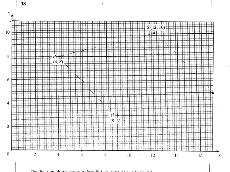 Diagram for Mathematics Paper 1 November 1999 Question 1801