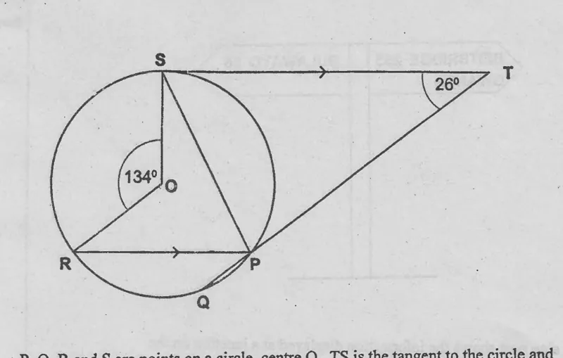 Diagram for Mathematics Paper 1 November 2000 Question 1801