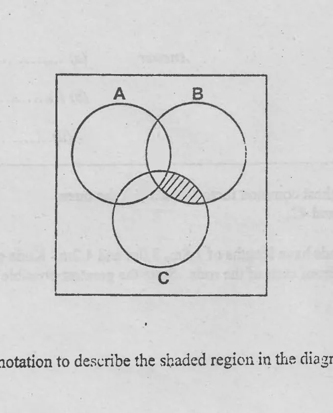 Sets - ZIMSEC Mathematics past paper diagram