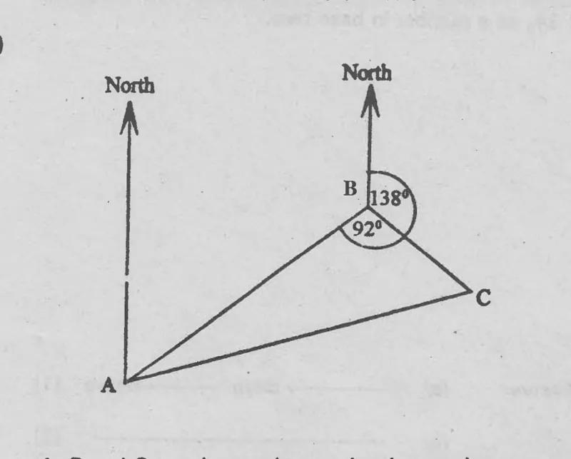 Diagram for Mathematics Paper 1 June 2001 Question 502