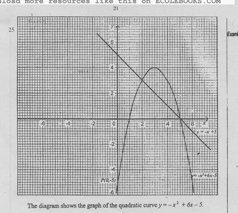 Diagram for Mathematics Paper 1 November 2001 Question 2501