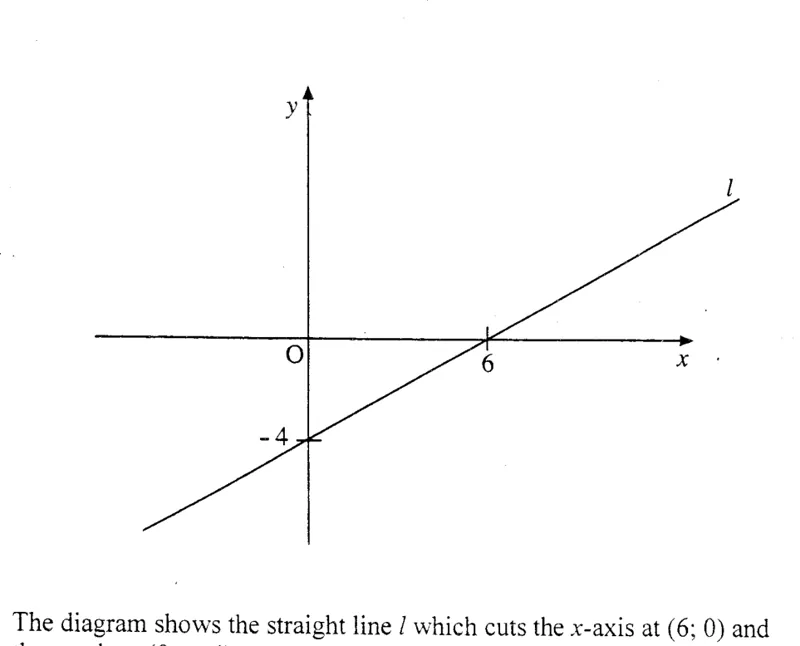 Diagram for Mathematics Paper 1 June 2007 Question 1001