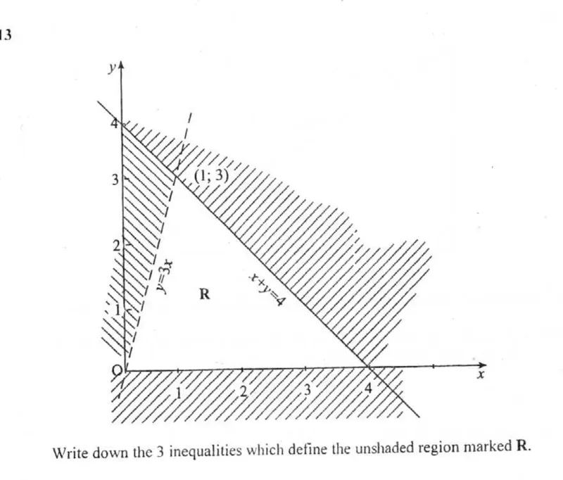 Diagram for Mathematics Paper 1 November 2007 Question 1301