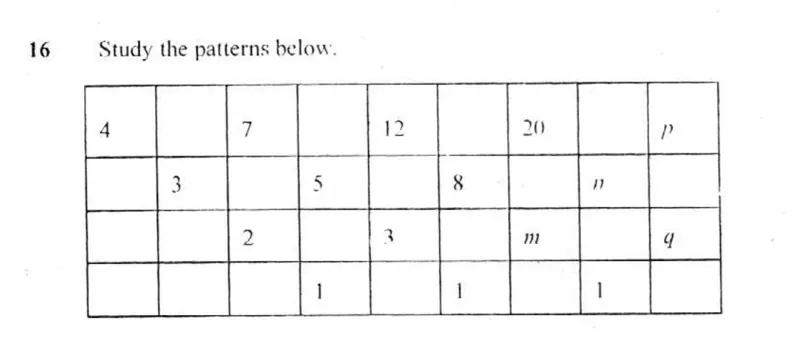 Diagram for Mathematics Paper 1 November 2007 Question 1601