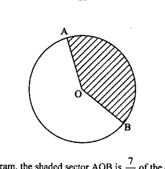 Diagram for Mathematics Paper 1 November 2008 Question 1001