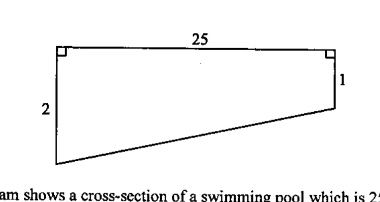 Diagram for Mathematics Paper 1 November 2008 Question 1701