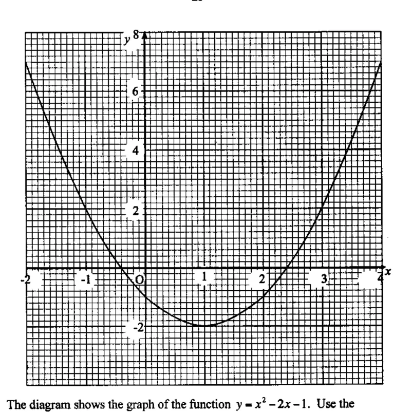 Diagram for Mathematics Paper 1 November 2008 Question 2501