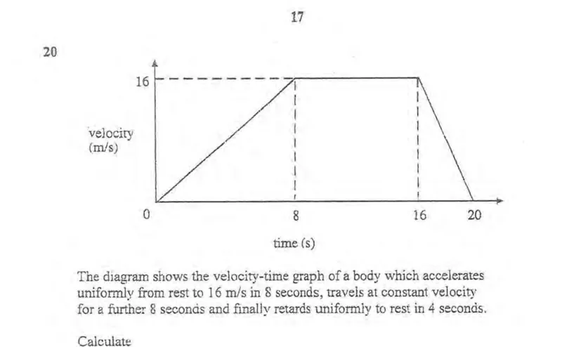 Diagram for Mathematics Paper 1 June 2009 Question 2001