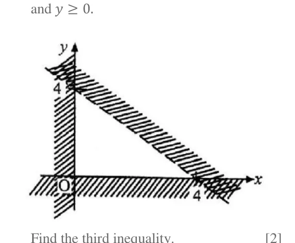 Diagram for Mathematics Paper 1 June 2010 (topical set) Question 1502