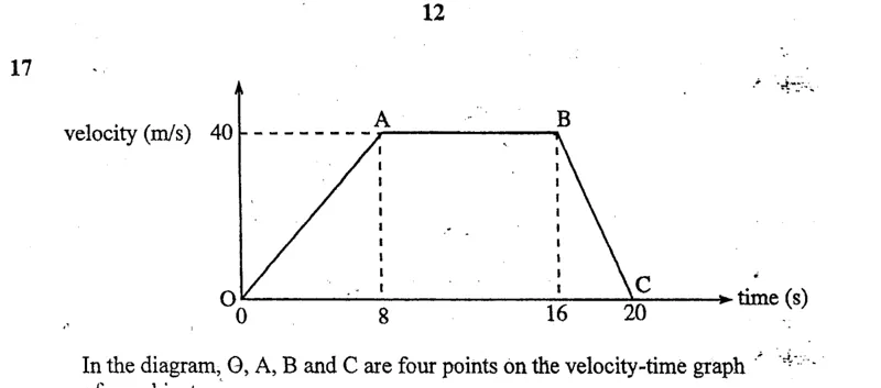 Diagram for Mathematics Paper 1 June 2011 Question 1701