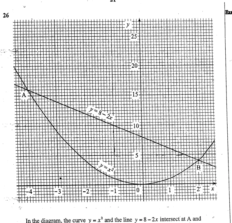 Diagram for Mathematics Paper 1 June 2011 Question 2601