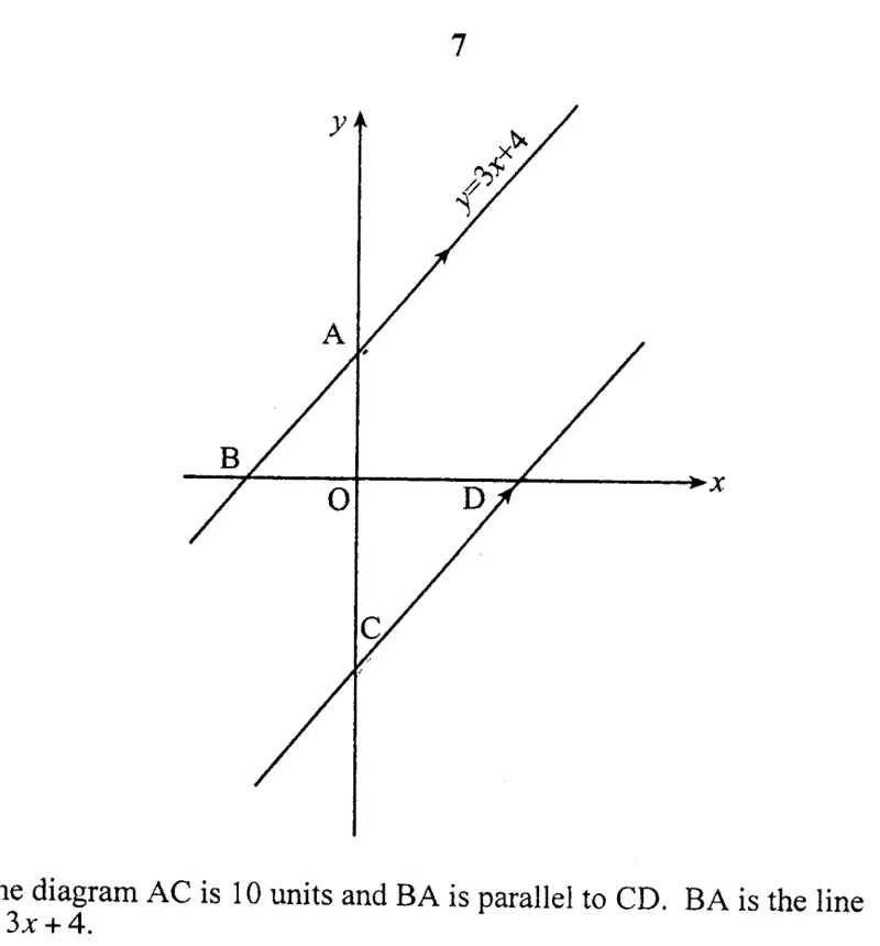 Diagram for Mathematics Paper 1 November 2011 Question 1001
