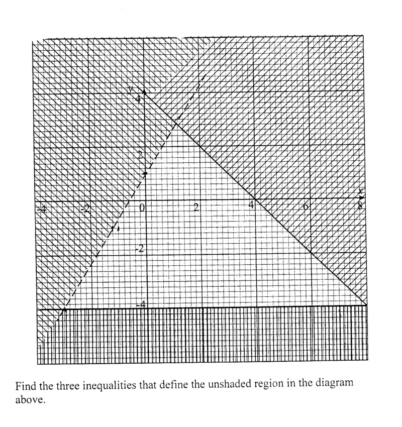 Diagram for Mathematics Paper 1 November 2011 Question 2001