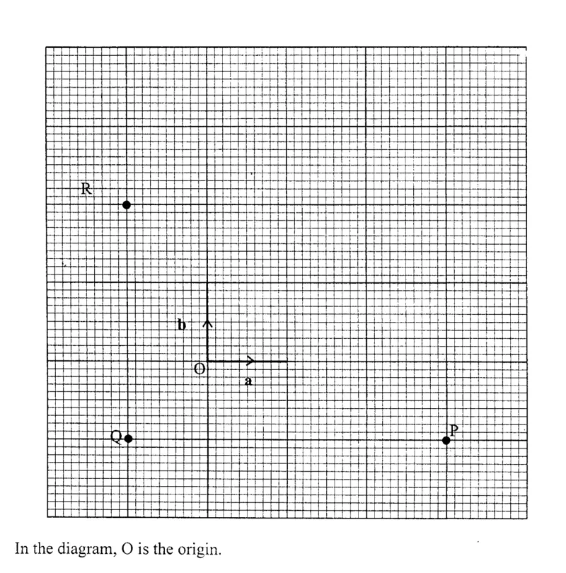 Diagram for Mathematics Paper 1 November 2011 Question 2101