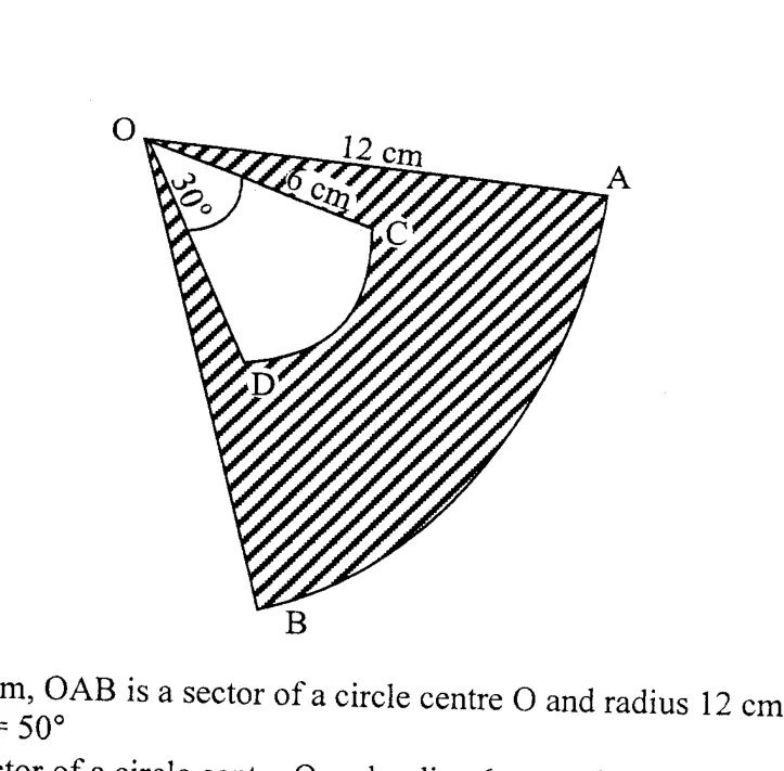 Diagram for Mathematics Paper 1 November 2011 Question 2201