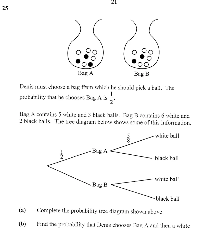 Diagram for Mathematics Paper 1 November 2011 Question 2501
