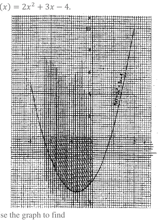 Diagram for Mathematics Paper 1 June 2012 (topical set) Question 1701