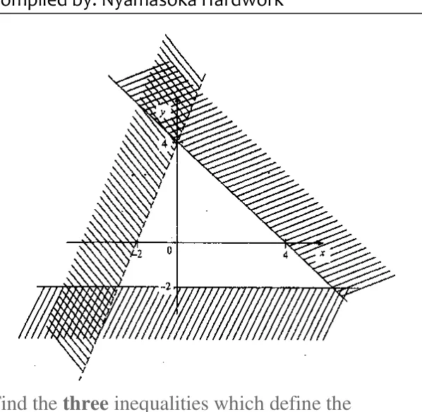 Diagram for Mathematics Paper 1 June 2012 (topical set) Question 21