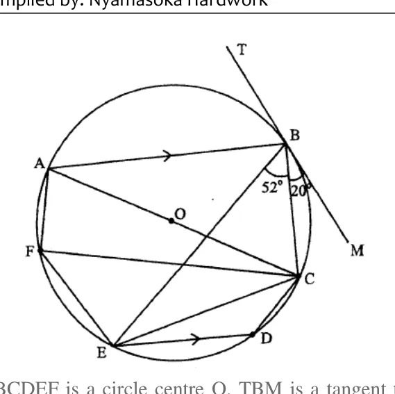 Diagram for Mathematics Paper 1 November 2012 (topical set) Question 2301