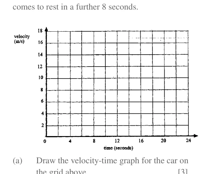 Diagram for Mathematics Paper 1 November 2012 (topical set) Question 2602