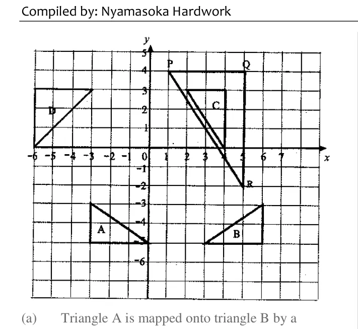 Diagram for Mathematics Paper 1 November 2012 (topical set) Question 2701