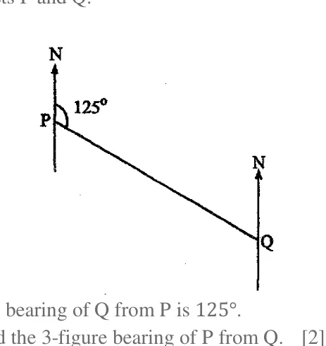 Diagram for Mathematics Paper 1 November 2012 (topical set) Question 502