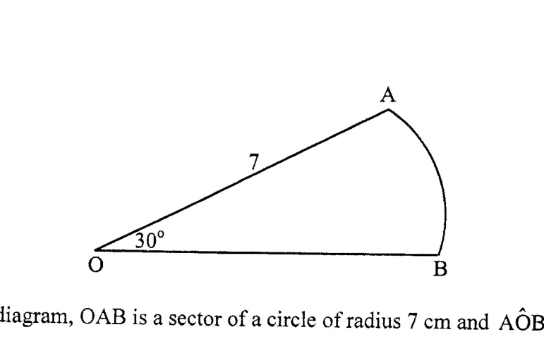 Diagram for Mathematics Paper 1 June 2013 Question 1601