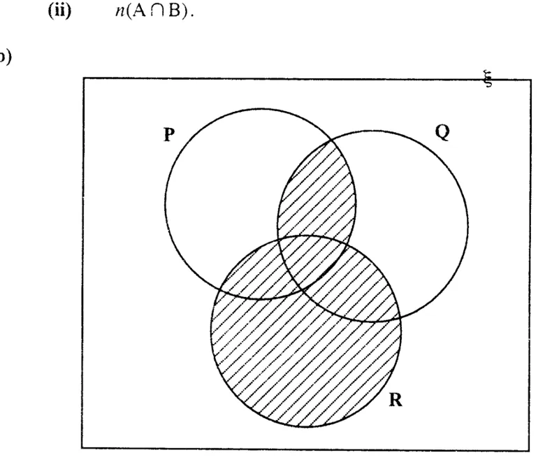 Diagram for Mathematics Paper 1 November 2013 Question 1403