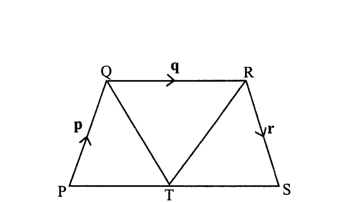 Diagram for Mathematics Paper 1 November 2013 Question 2301