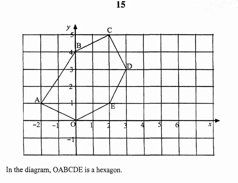 Diagram for Mathematics Paper 1 June 2014 Question 1901