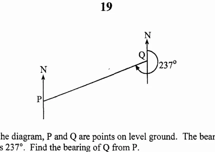 Diagram for Mathematics Paper 1 June 2014 Question 2301