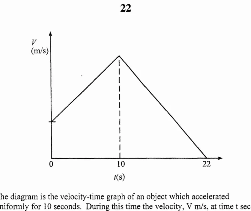 Diagram for Mathematics Paper 1 June 2014 Question 2601