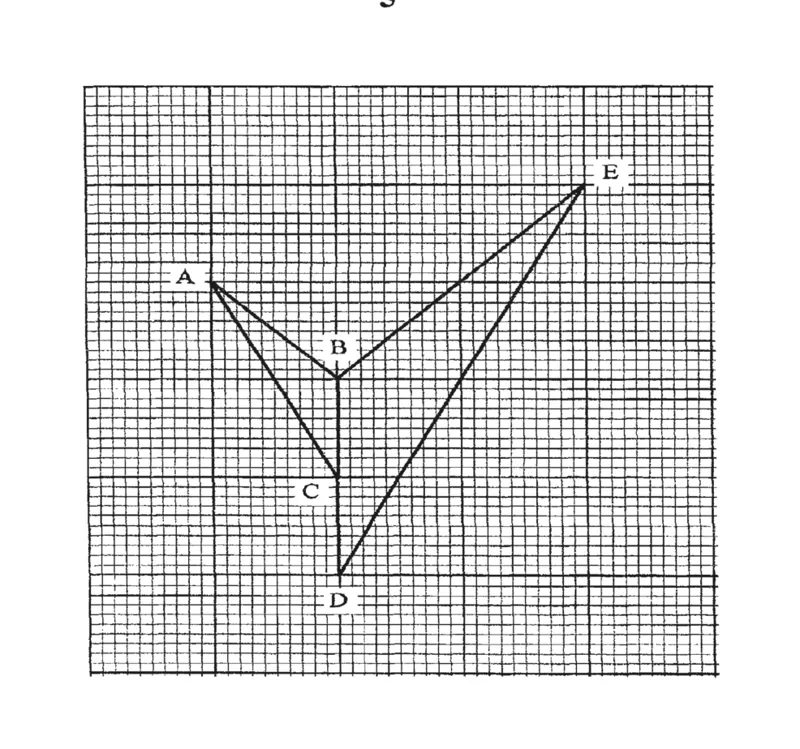 Diagram for Mathematics Paper 1 November 2014 resit Question 401
