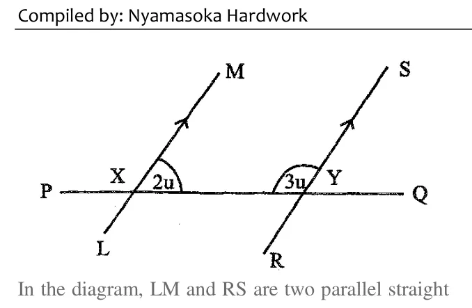 Diagram for Mathematics Paper 1 November 2014 (topical set) Question 2002