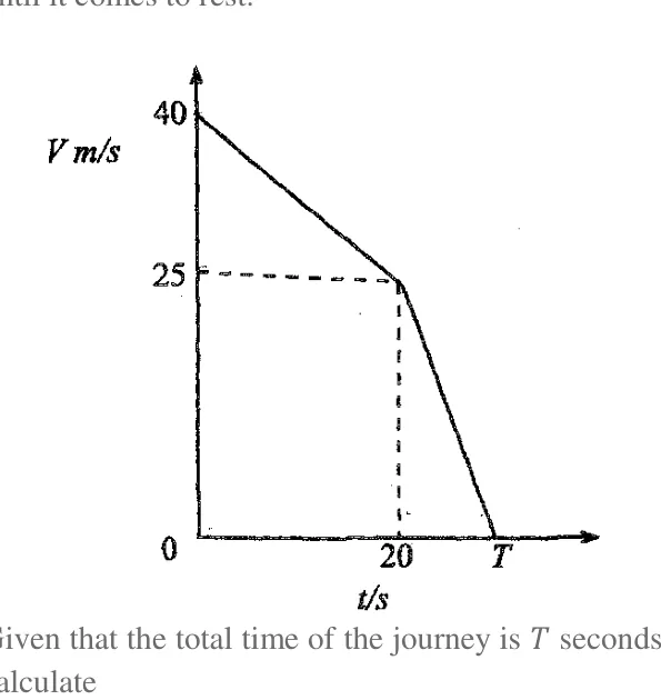 Diagram for Mathematics Paper 1 November 2014 (topical set) Question 2501