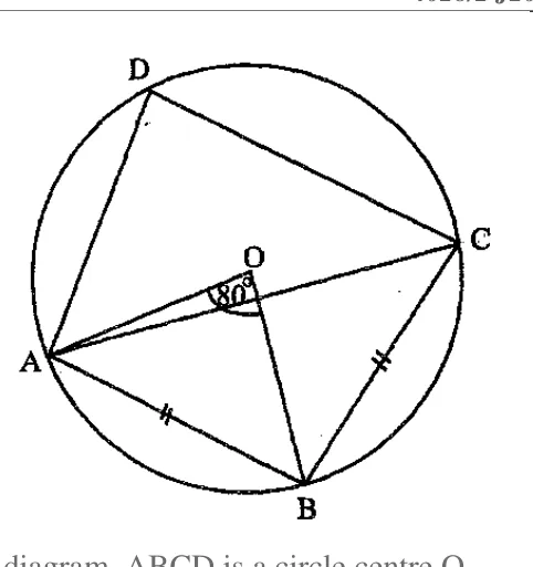 Diagram for Mathematics Paper 1 November 2014 (topical set) Question 801
